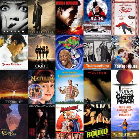 1996 movies hollywood|top 100 movies of 1996.